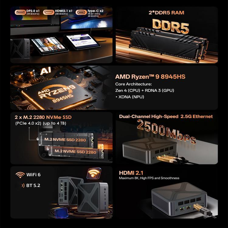 GXMO GH8 Windows 11 Pro Mini-PC, AMD Ryzen 9 8945HS Octa-Core-Prozessor, ohne Arbeitsspeicher, 16 GB + 512 GB