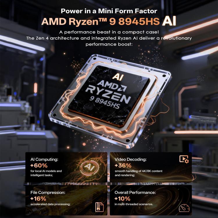GXMO GH8 Windows 11 Pro Mini-PC, AMD Ryzen 9 8945HS Octa-Core-Prozessor, ohne Arbeitsspeicher, 16 GB + 512 GB