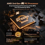 GXMO GH8 Windows 11 Pro Mini-PC, AMD Ryzen 9 8945HS Octa-Core-Prozessor, ohne Arbeitsspeicher, 16 GB + 512 GB