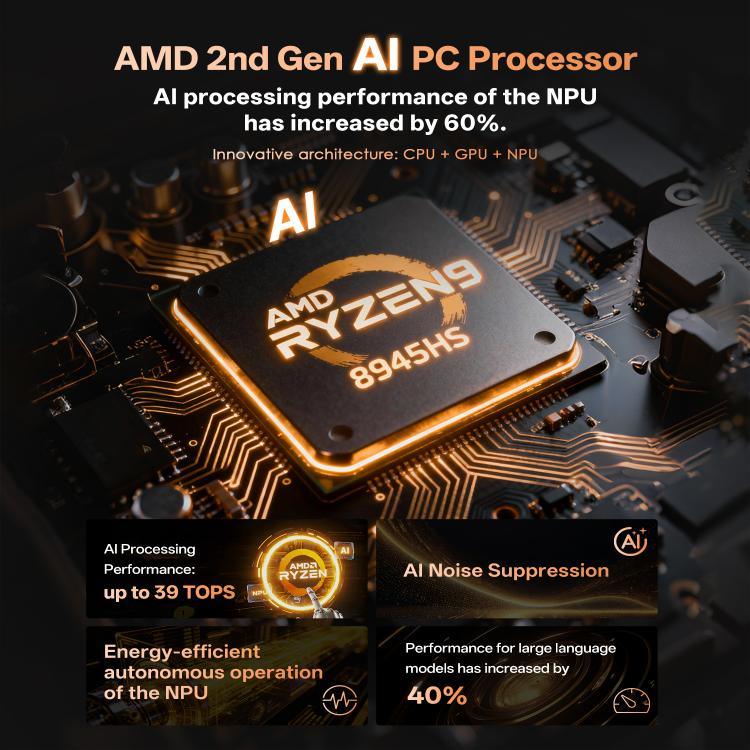 GXMO GH8 Windows 11 Pro Mini-PC, AMD Ryzen 9 8945HS Octa-Core-Prozessor, ohne Arbeitsspeicher, 16 GB + 512 GB