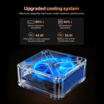 GXMO GH8 Windows 11 Pro Mini-PC, AMD Ryzen 9 8945HS Octa-Core-Prozessor, ohne Arbeitsspeicher, 16 GB + 512 GB