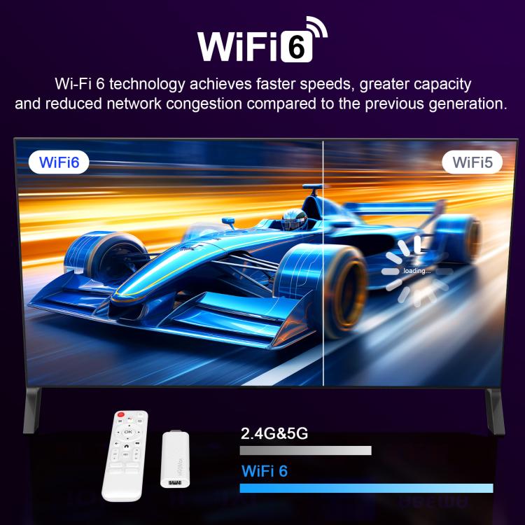 H96 Max H313 Android 14 Mini HD TV-Stick mit Fernbedienung, ARM Cortex-A53 Quad-Core, 2GB+16GB, 2GB+8GB