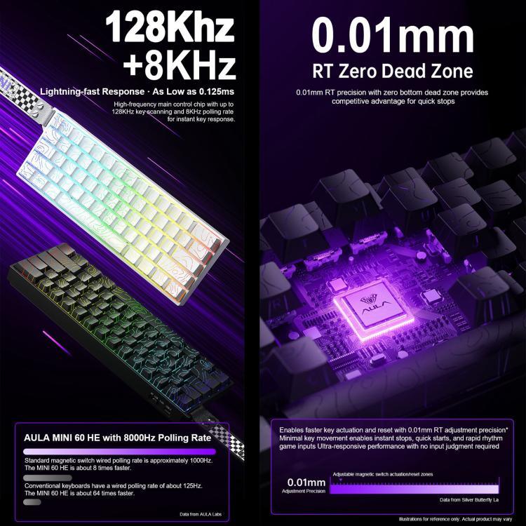 AULA MINI60 HE Pro Mechanische Gaming-Tastatur mit 61 Tasten, RGB, kabellos