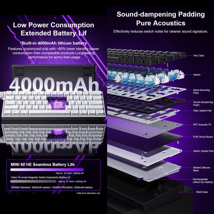 AULA MINI60 HE Pro Mechanische Gaming-Tastatur mit 61 Tasten, RGB, kabellos