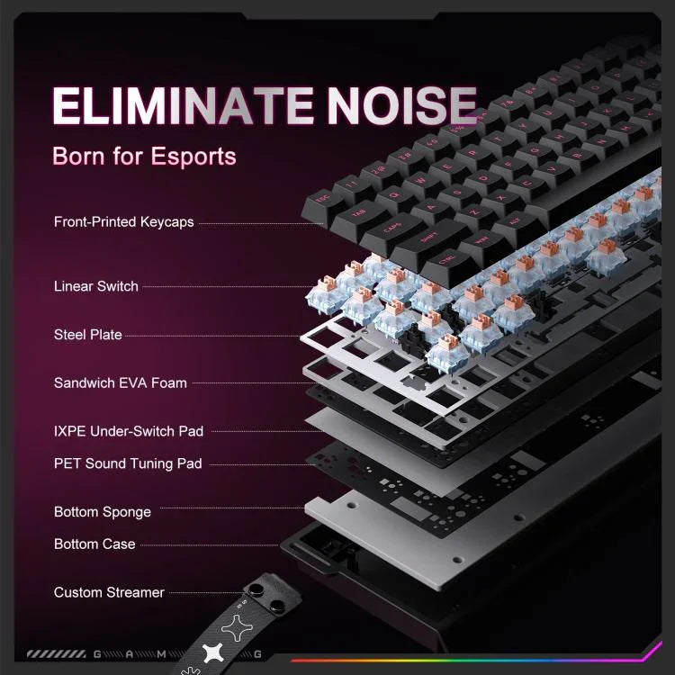ONIKUMA MT603 68 Tasten RGB Gaming-Tastatur mit magnetischen Schaltern und Tri-Mode, MT603