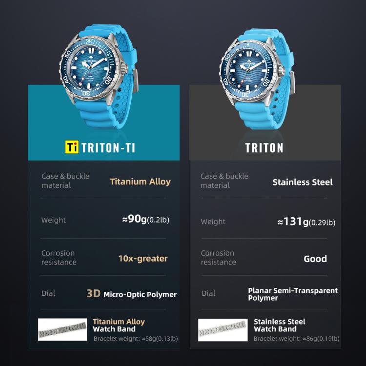 NORTH EDGE TRITON-TI Titanlegierung Solarbetriebene Professionelle Outdoor-Taucheruhr
