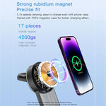 TOTU CW-1-W 3 in 1 Magnetic Wireless Charger Dock for Phone Earbuds Watch, CW-1-W