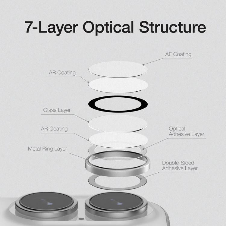 XDcase 5 Stück AF + AR Hawkeye Kameraschutzfolie mit Ausrichtungswerkzeug, Für iPhone 17