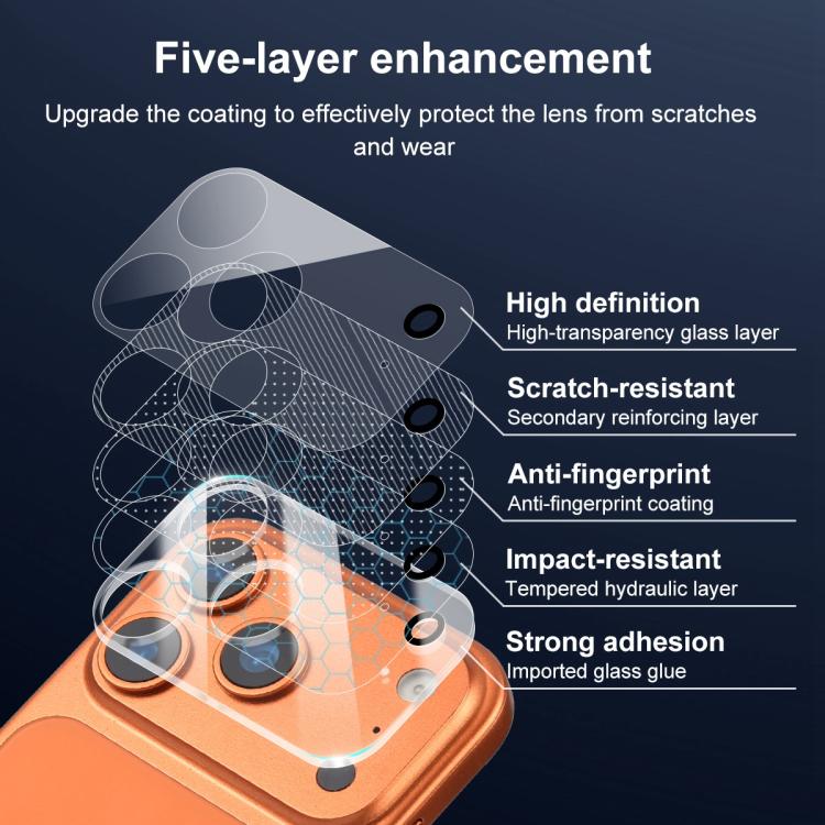 XDcase 5 Stück Transparente Integrierte Kamera-Schutzfolie aus gehärtetem Glas, Für iPhone 17 Pro Max, Für iPhone 17 Pro, Für iPhone 17, Für iPhone Air