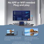 Measy AM18052T 5G Wireless Bildschirmspiegelung Sender- und Empfänger-Set