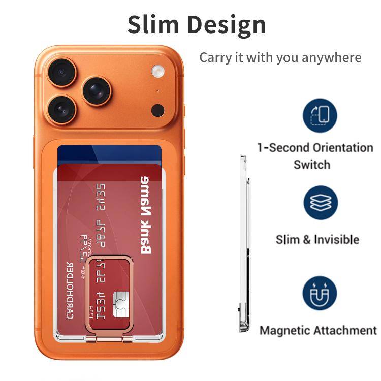 XDcase Magnetischer Kartenhalter mit Fach für iPhone / Galaxy & mehr