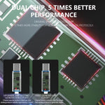 MaAnt Y-15 USB-zu-Type-C Ladekabel zur Datenübertragung für iPhone / iPad, MaAnt Y-15