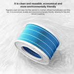 Xiaomi Mijia 4L Nebelfreier Luftbefeuchter 3 Filter, 4L Nebelfreier Luftbefeuchter 3 Filter