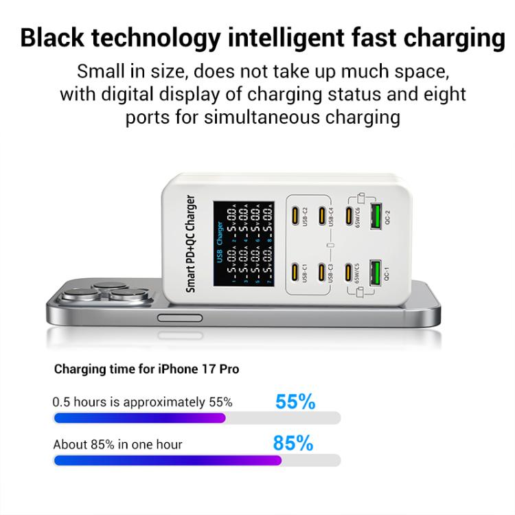 A8C 2 x USB-A und 6 x USB-C / Typ-C Anschlüsse Desktop Digitalanzeige Multi-Port-Ladegerät, US-Stecker, EU-Stecker, UK-Stecker, AU-Stecker