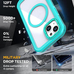 Acryl Vollschutz Magnetische Handyhülle mit Rückclip, Für iPhone 14 / 13, Für iPhone 14 Pro, Für iPhone 14 Pro Max, Für iPhone 13 Pro Max, Für iPhone 13 Pro, Für iPhone 12 / 12 Pro