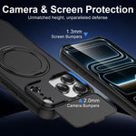 ShellGod Magnetische Rotationshalterung mit Linsenschutz, PC + TPU Hybrid Handyhülle, für iPhone 17 Pro Max, für iPhone 17 Pro