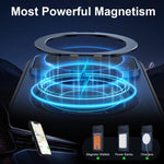 ShellGod Magnetische Rotationshalterung mit Linsenschutz, PC + TPU Hybrid Handyhülle, für iPhone 17 Pro Max, für iPhone 17 Pro