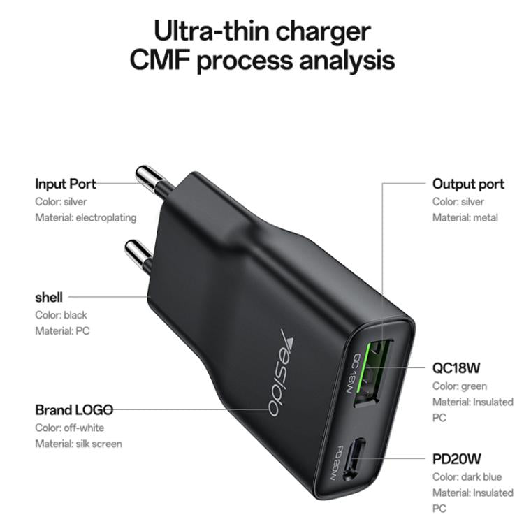 Yesido YC112 Ultra-thin 20W Dual-port PD QC Fast Charger, YC112