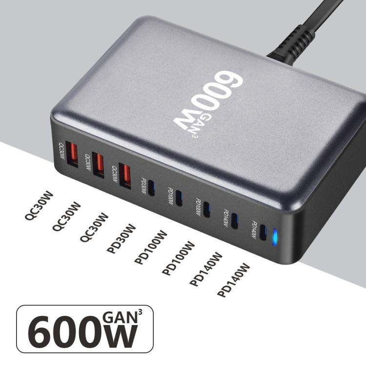600W USB-C / Type-C und USB-A 8-Port Hochleistungs GaN Desktop Schnellladegerät, EU Stecker, US Stecker, UK Stecker, AU Stecker