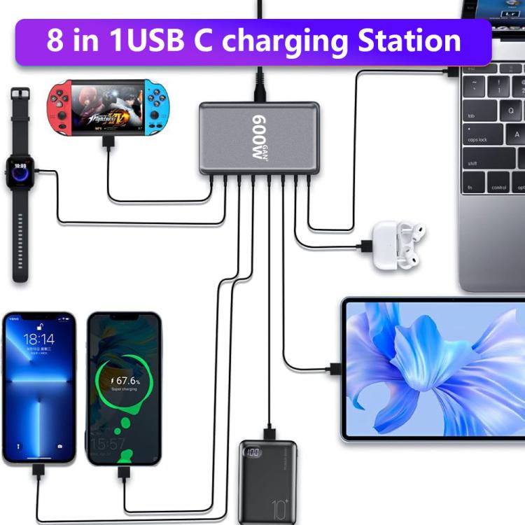 600W USB-C / Type-C und USB-A 8-Port Hochleistungs GaN Desktop Schnellladegerät, EU Stecker, US Stecker, UK Stecker, AU Stecker