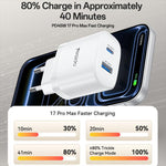Yesido PD45W USB und Type-C Dual Interface Schnellladegerät Set, EU Stecker, UK Stecker, US Stecker
