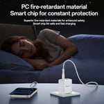 Yesido PD45W USB und Type-C Dual Interface Schnellladegerät Set, EU Stecker, UK Stecker, US Stecker