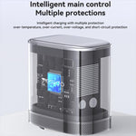Yesido PD45W USB und Type-C Dual Interface Schnellladegerät Set, EU Stecker, UK Stecker, US Stecker