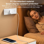 Yesido 18W USB Einzelinterface Ladegerät Set mit USB zu Type-C Kabel, EU Stecker, UK Stecker, US Stecker