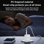 Yesido YC19U PD20W USB-C / Type-C und QC18W USB-A Dual Ports Ladegerät Set mit Type-C zu Type-C Kabel, YC19U
