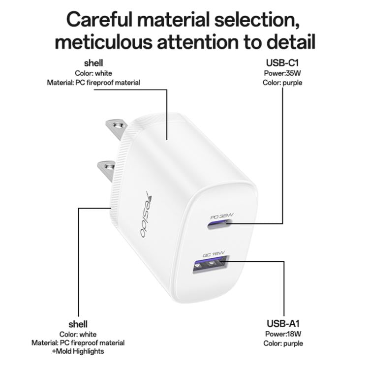 Yesido PD35W Type-C, USB Schnellladegerät Set mit Type-C zu Type-C Kabel, US Stecker, EU Stecker, UK Stecker