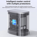 Yesido PD35W Type-C, USB Schnellladegerät Set mit Type-C zu Type-C Kabel, US Stecker, EU Stecker, UK Stecker