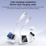 Yesido PD45W Dual Type-C Schnellladegerät Set mit Type-C zu Type-C Kabel, US Stecker, EU Stecker, UK Stecker