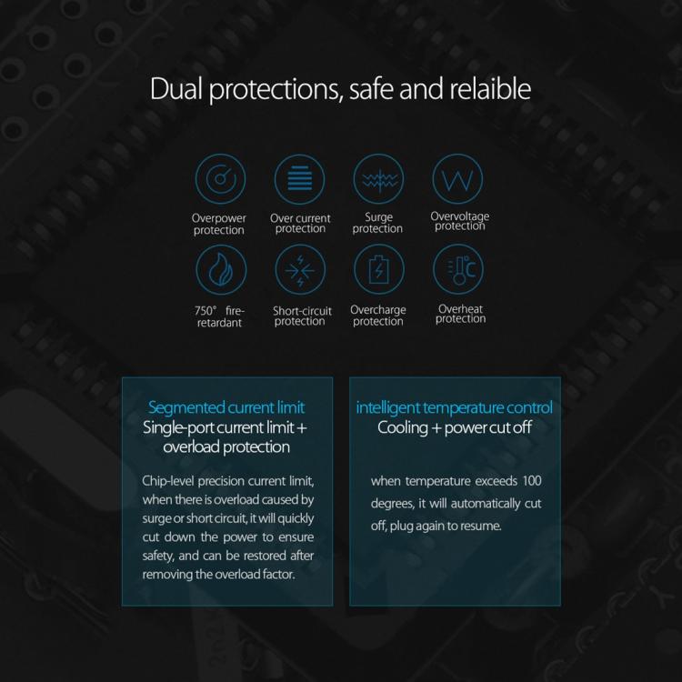 ORICO DUK-5P 40W 5 USB-Anschlüsse Intelligente Ladestation mit Ständer, US-Stecker, UK-Stecker, AU-Stecker