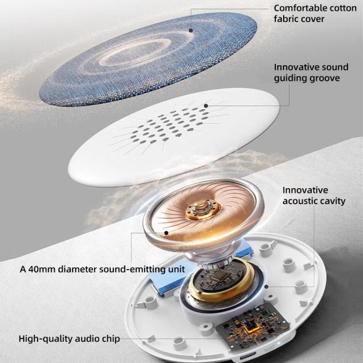 X5 Pro Ultra-dünne Kissen-Soundmaschine Schlaf Weißes Rauschen Kabelloser Bluetooth Lautsprecher