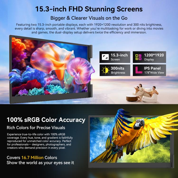 Blackview DCM8 15,3 Zoll Dual-Display Tragbare Laptop-LCD-Monitore Bildschirmverlängerung mit Ständer, DCM8