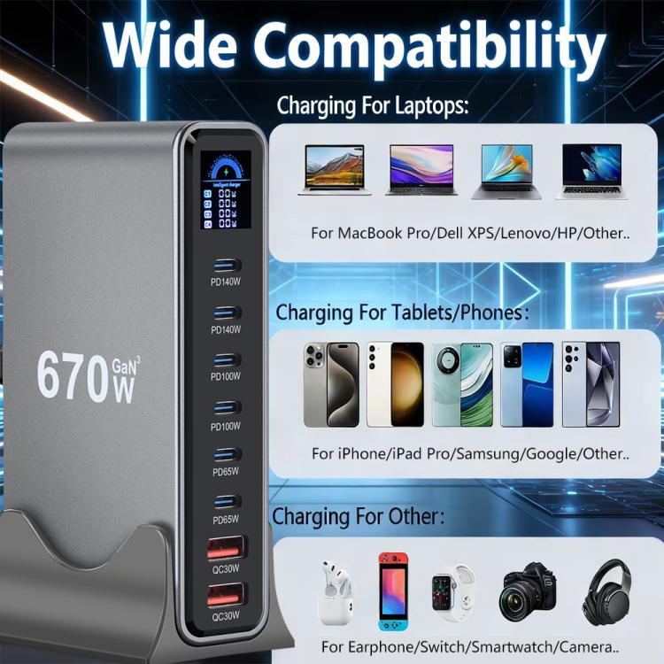 YMX-LCD670W 670W 6xType-C und 2xUSB GaN Digital Display Multifunktionsladegerät, AU-Stecker, EU-Stecker, UK-Stecker, US-Stecker