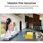 J9 1920x1080P 15 ANSI Tragbarer Heimkino Mini LED HD Digitalprojektor, Basisversion, EU-Stecker, US-Stecker, UK-Stecker, AU-Stecker
