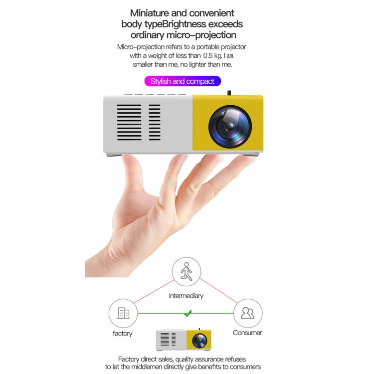J9 1920x1080P 15 ANSI Tragbarer Heimkino Mini LED HD Digitalprojektor, Basisversion, EU-Stecker, US-Stecker, UK-Stecker, AU-Stecker