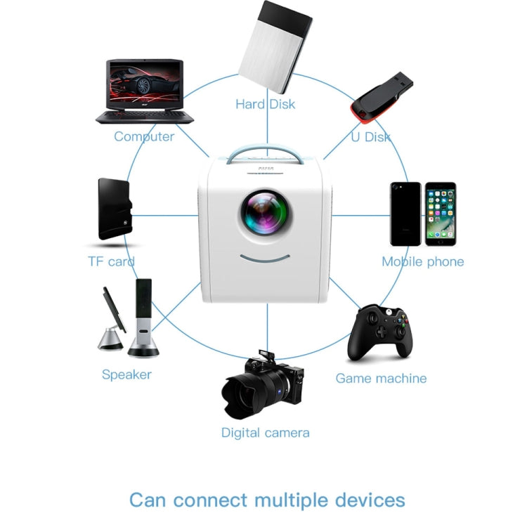 Q2 LED 1080P Mini Tragbarer Projektor Kinderprojektor, EU-Stecker, US-Stecker, UK-Stecker, AU-Stecker