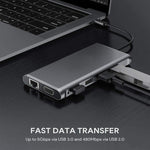 12-in-1 HDMI x2 + USB3.0 + USB2.0 + PD-Ladung + VGA + RJ45 + 3,5mm Klinke + TF/SD x2 Typ-C / USB-C HUB Dockingstation