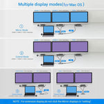12-in-1 HDMI x2 + USB3.0 + USB2.0 + PD-Ladung + VGA + RJ45 + 3,5mm Klinke + TF/SD x2 Typ-C / USB-C HUB Dockingstation