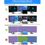 12-in-1 HDMI x2 + USB3.0 + USB2.0 + PD-Ladung + VGA + RJ45 + 3,5mm Klinke + TF/SD x2 Typ-C / USB-C HUB Dockingstation