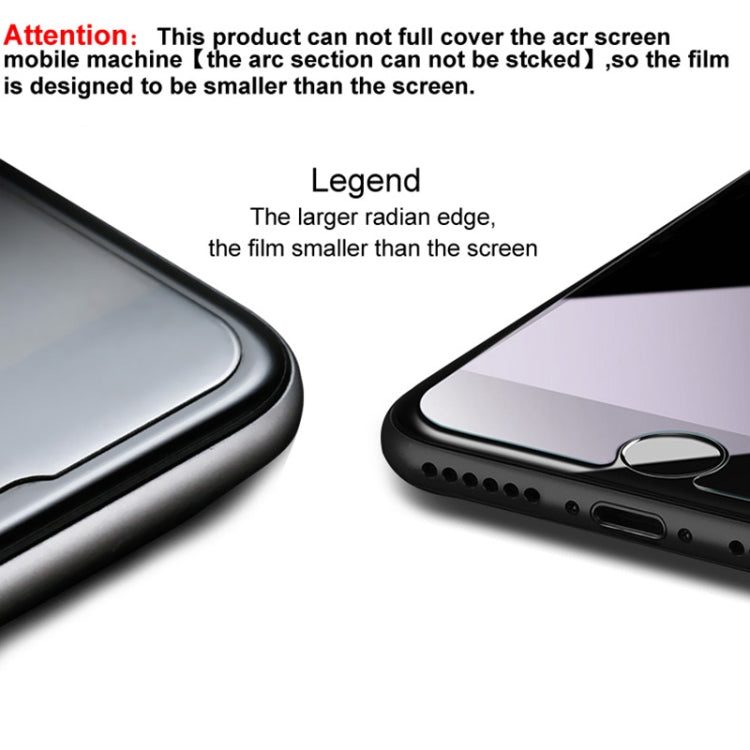 IMAK Weiche explosionssichere Folie ARM Serie, Für iPhone 12 mini, Für iPhone 12 / 12 Pro, Für iPhone 12 Pro Max