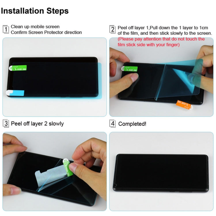 IMAK Weiche explosionssichere Folie ARM Serie, Für iPhone 12 mini, Für iPhone 12 / 12 Pro, Für iPhone 12 Pro Max