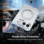 Rotating Holder Magnetic Transparent Phone Case, For iPhone Duo