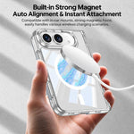 GKK Integrated Magnetic Folding Hinge Transparent Phone Case, For iPhone Duo