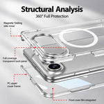 GKK Integrated Magnetic Folding Hinge Transparent Phone Case, For iPhone Duo