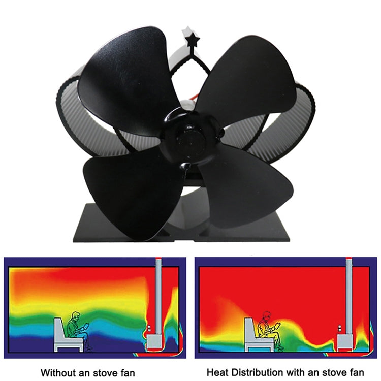 YL201 4-Blatt Hochtemperatur-Metall-Wärmebetriebener Kaminofenventilator, YL201 (Schwarz), YL201 (Bronze), YL201 (Grau), YL201 (Gold), YL201 (Rosenrot), YL201 (Silber)