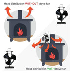 YL401 3-Blatt Hochtemperatur Metall Wärmebetriebener Kaminofenventilator, YL401 (Schwarz), YL401 (Bronze), YL401 (Gold), YL401 (Silber), YL401 (Weiß)