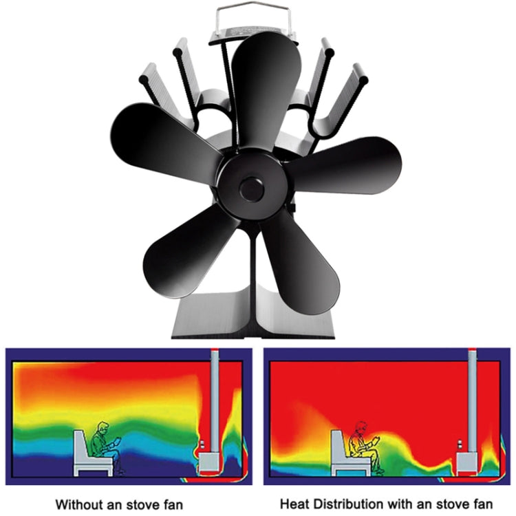 YL602 5-Blatt Hochtemperatur-Metall-Wärmebetriebener Kaminofenventilator, YL602 (Schwarz), YL602 (Bronze), YL602 (Grau), YL602 (Gold), YL602 (Rosenrot), YL602 (Silber)